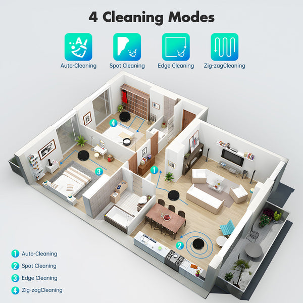 Smart 3-in-1 Robot Vacuum Cleaner (BR181)
