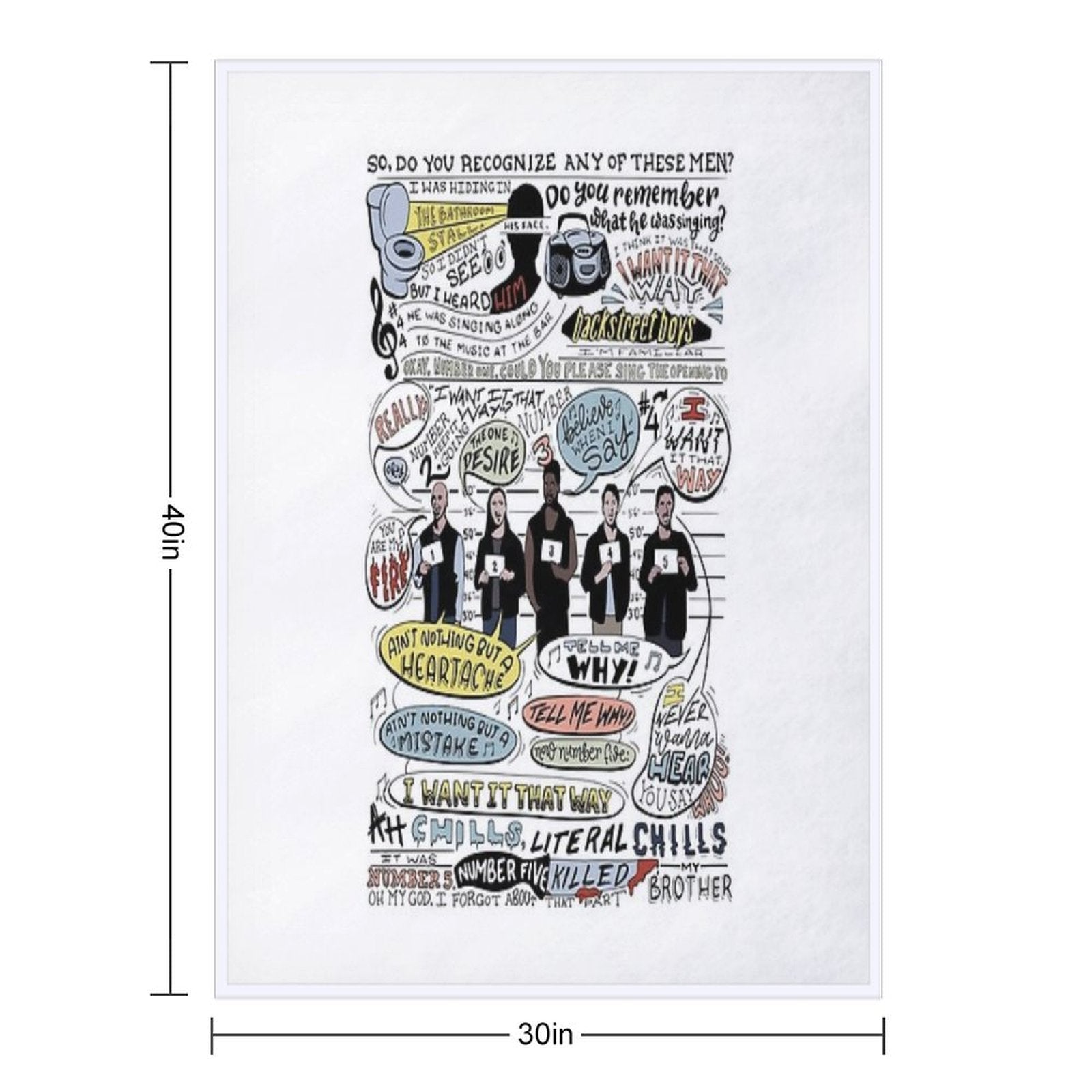 I Want It That Way B99 (Colorized) Throw Blanket