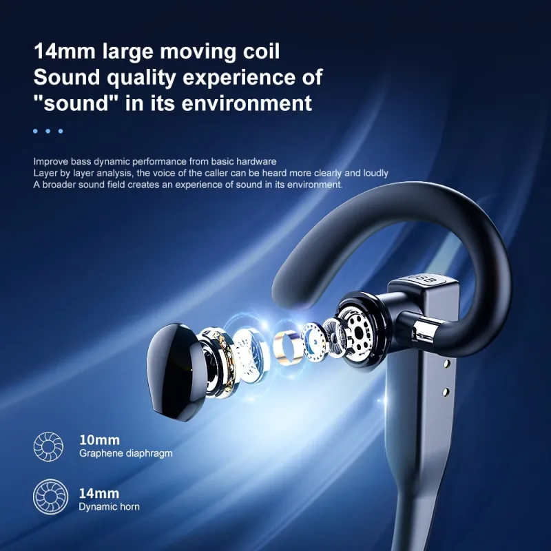 Comfortable Bluetooth Earpiece Wireless Earphone Bluetooth 5.0 Handsfree Earpiece Noise Cancelling HiFi Headset With Dual HD Mic For All Smart Phones Ear Wireless Bluetooth Sport Lightweight Headphones With Case Standby Time For Business Workout Driving