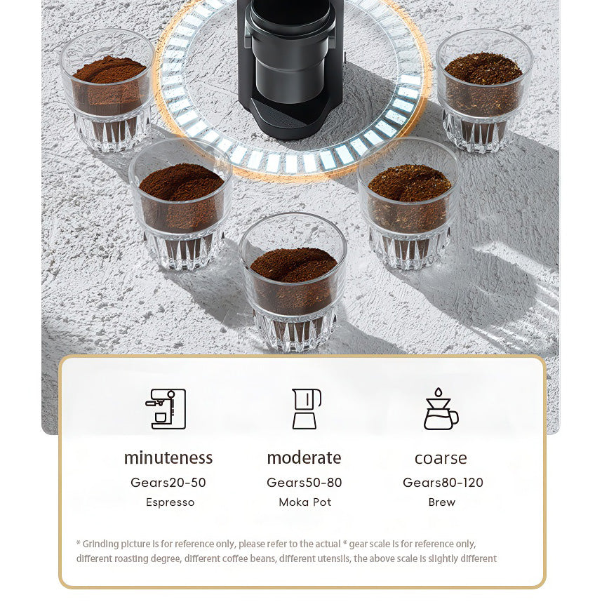 STARSEEKER EDGE63 Electric Coffee Grinder — 63mm Conical Burr
