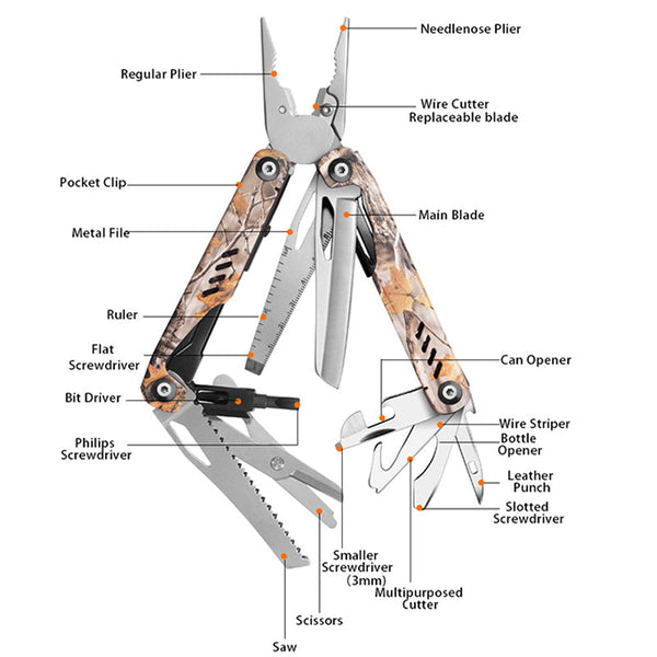 New Design Outdoor Multitool Multifunction Pliers Camping Survival 17 in 1 Folding Wautton Outdoor Gear