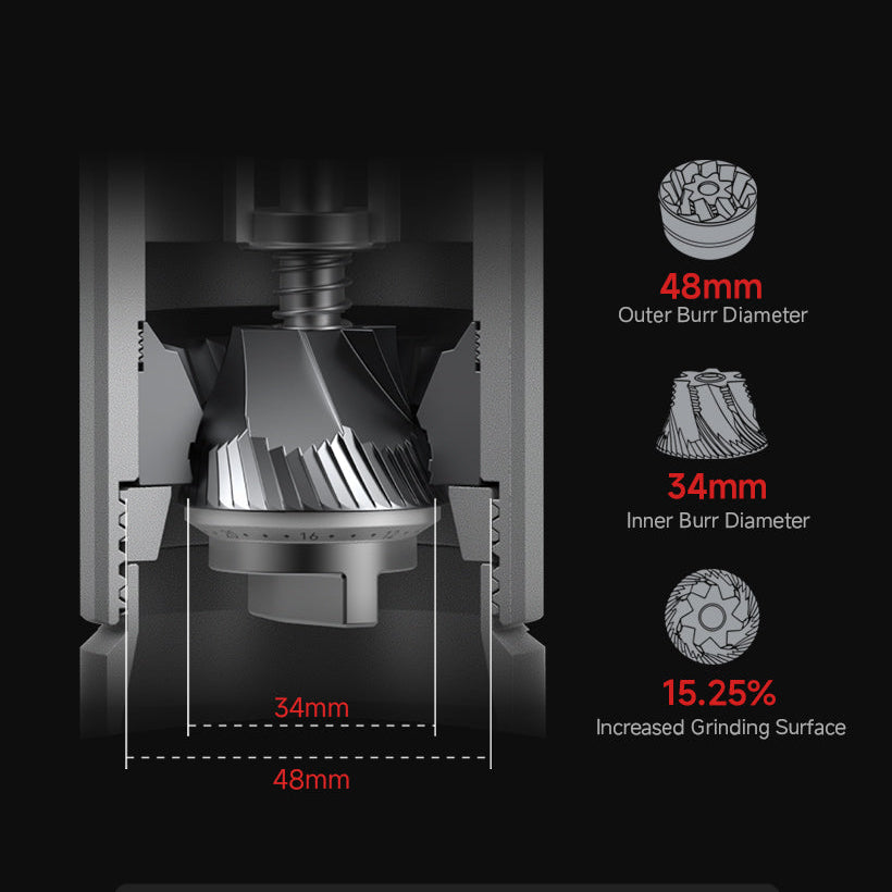 Z4 Manual Coffee Grinder – 48mm Stainless Steel Burr