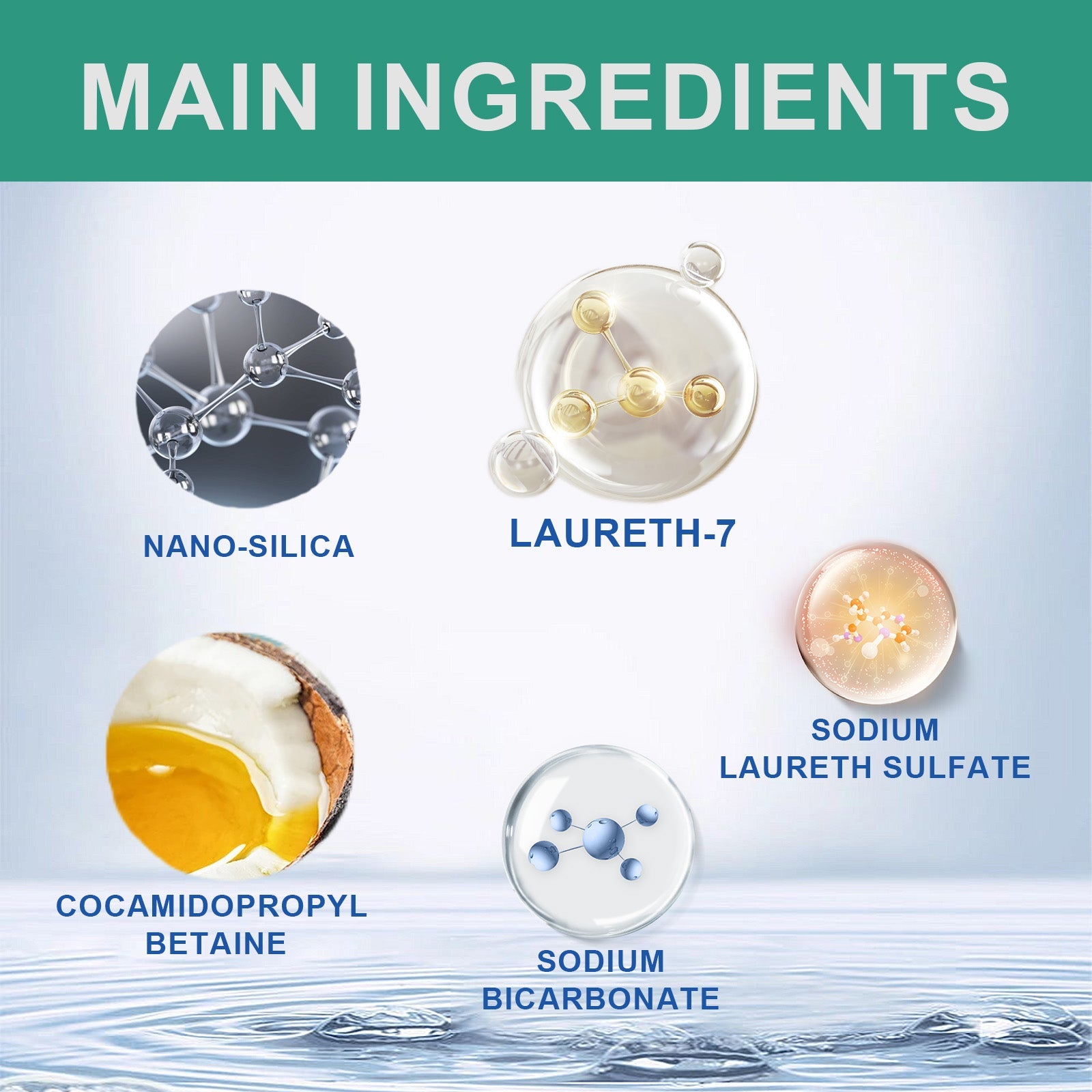 Car Cleaning And Brightening Spray Car Scratch Stain Cleaning Coating Refinish Polishing Decontamination Wax