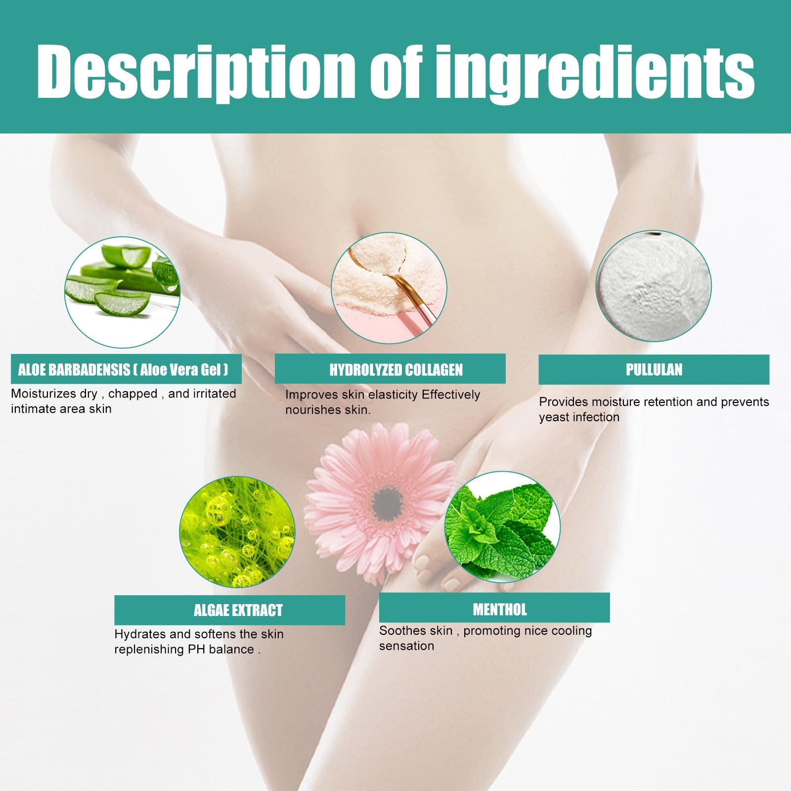 Vaginal Firming Cream Repair Loose Maintenance Vaginal Female Private Parts Cleaning Care Firming And Firming Vaginal Cream