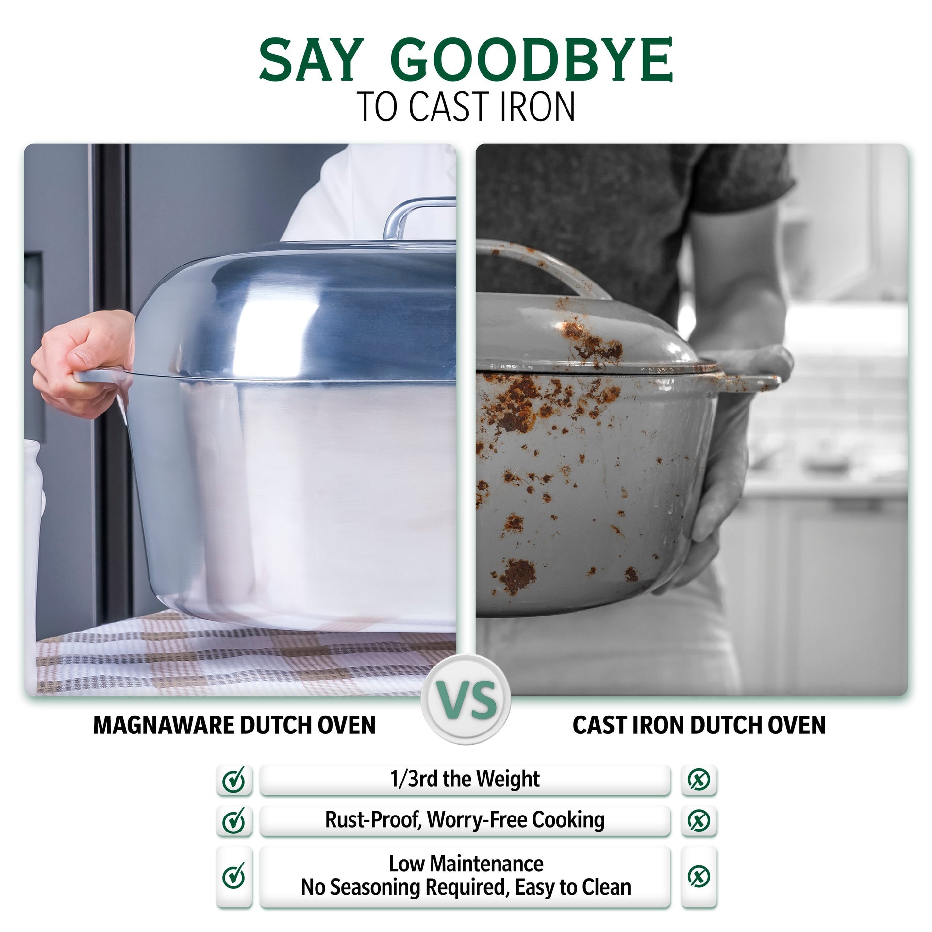 Oval Dutch Oven with Lid - 10 Quart (15 Inch) MAGNAWARE