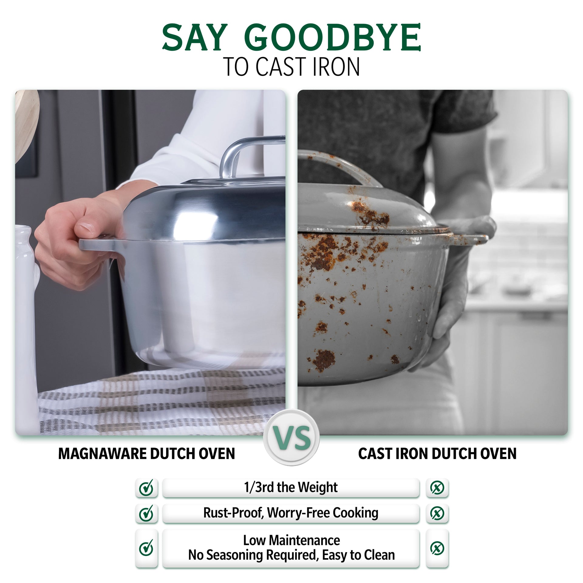 Oval Dutch Oven with Lid - 5 Quart (11 Inch) MAGNAWARE