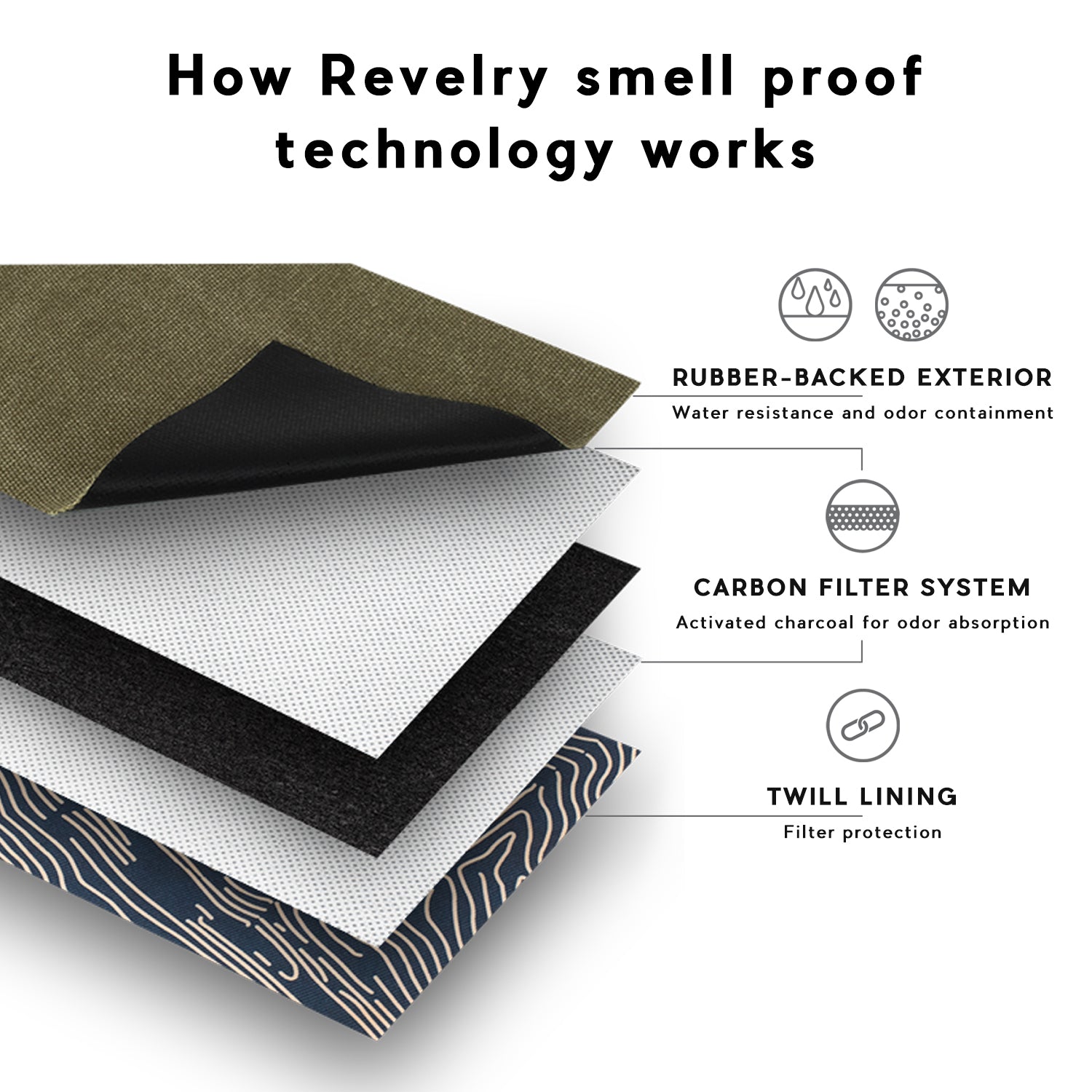 Revelry Sheila - Tote