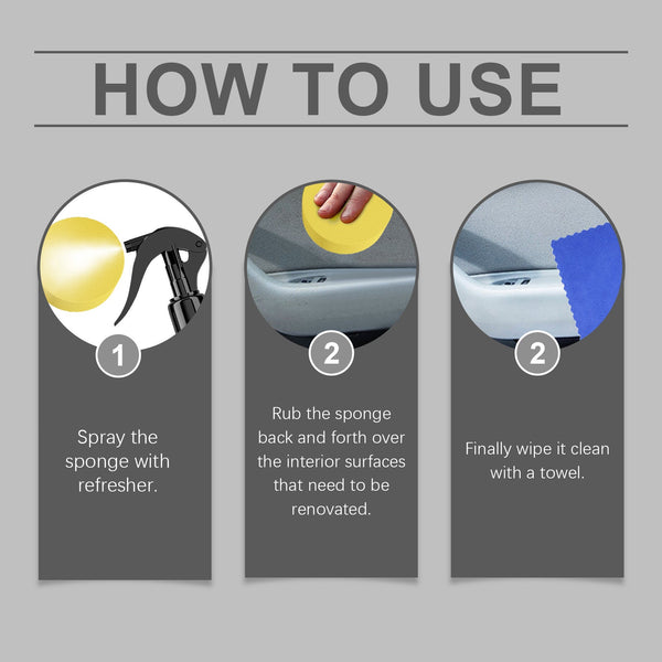 multi-functional automotive interior retreader Multi-functional automotive interior cleaning and decontamination maintenance coating agent