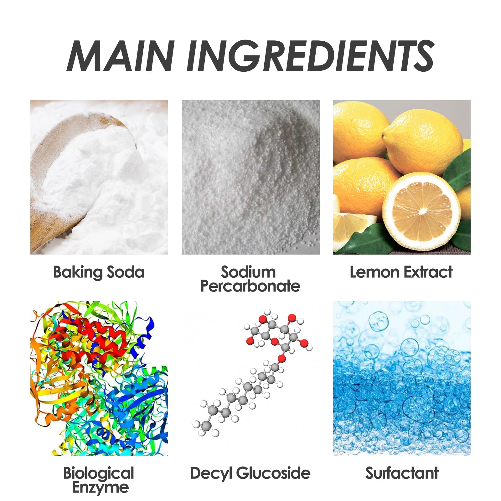 Bioenzyme Explosion Salt Effervescent Tablets, Cleaning Clothing Yellow Stubborn Stains Coffee Stains Cleaning Tablets