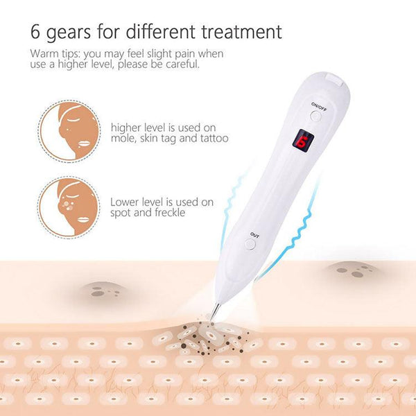 HailiCare Second Generation Display Mole Point Pen Electric Beauty Instrument Freckle Pen Tattoo Embroidery Beauty Instrument