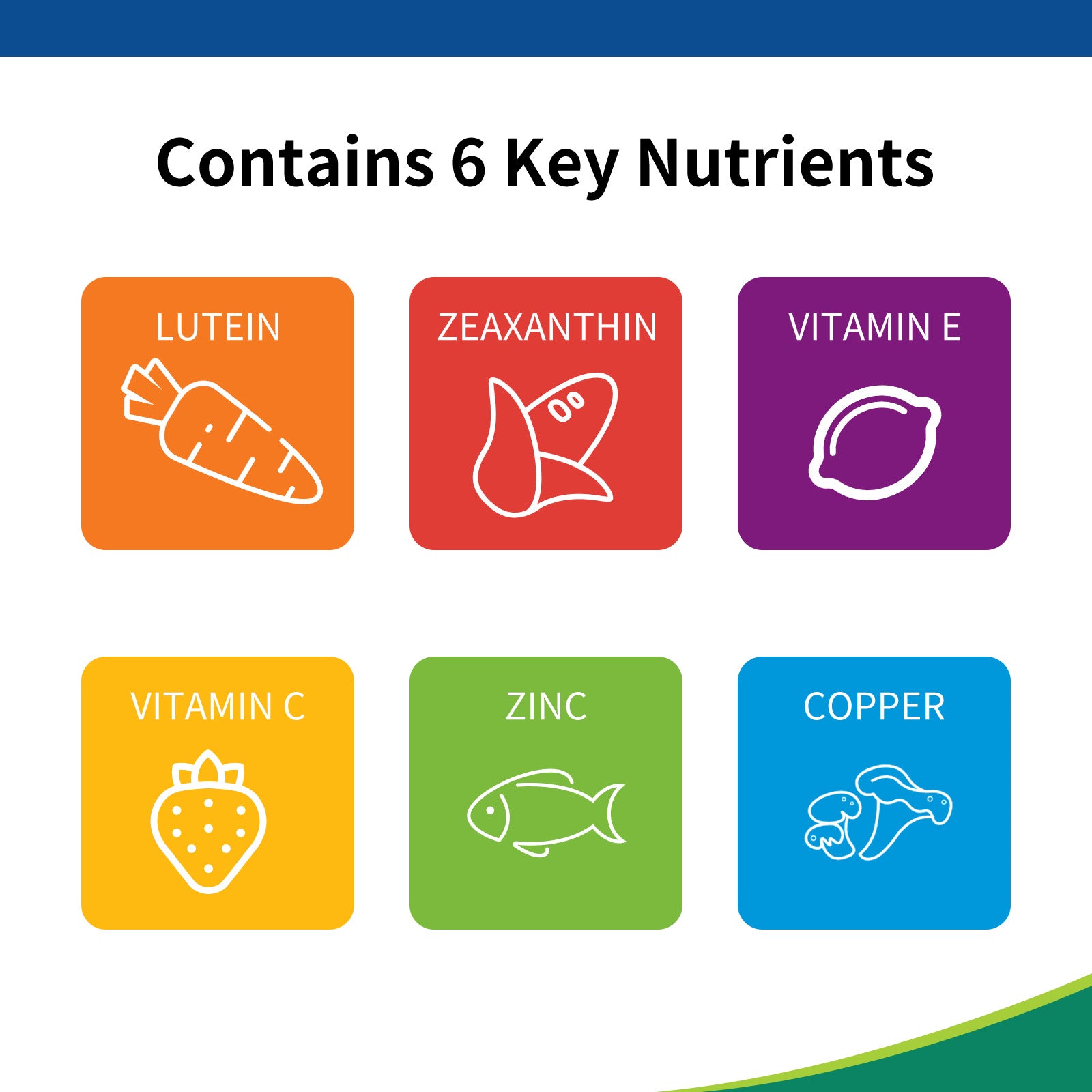 Eye Vitamin and Mineral Supplement Capsules Lutein Tablets