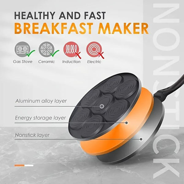 7-Cup Nonstick Pancake & Waffle Maker Pan Easy Breakfast