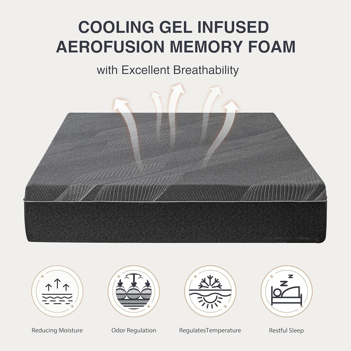 Queen Size Gel Memory Foam Mattress Certipur Certified
