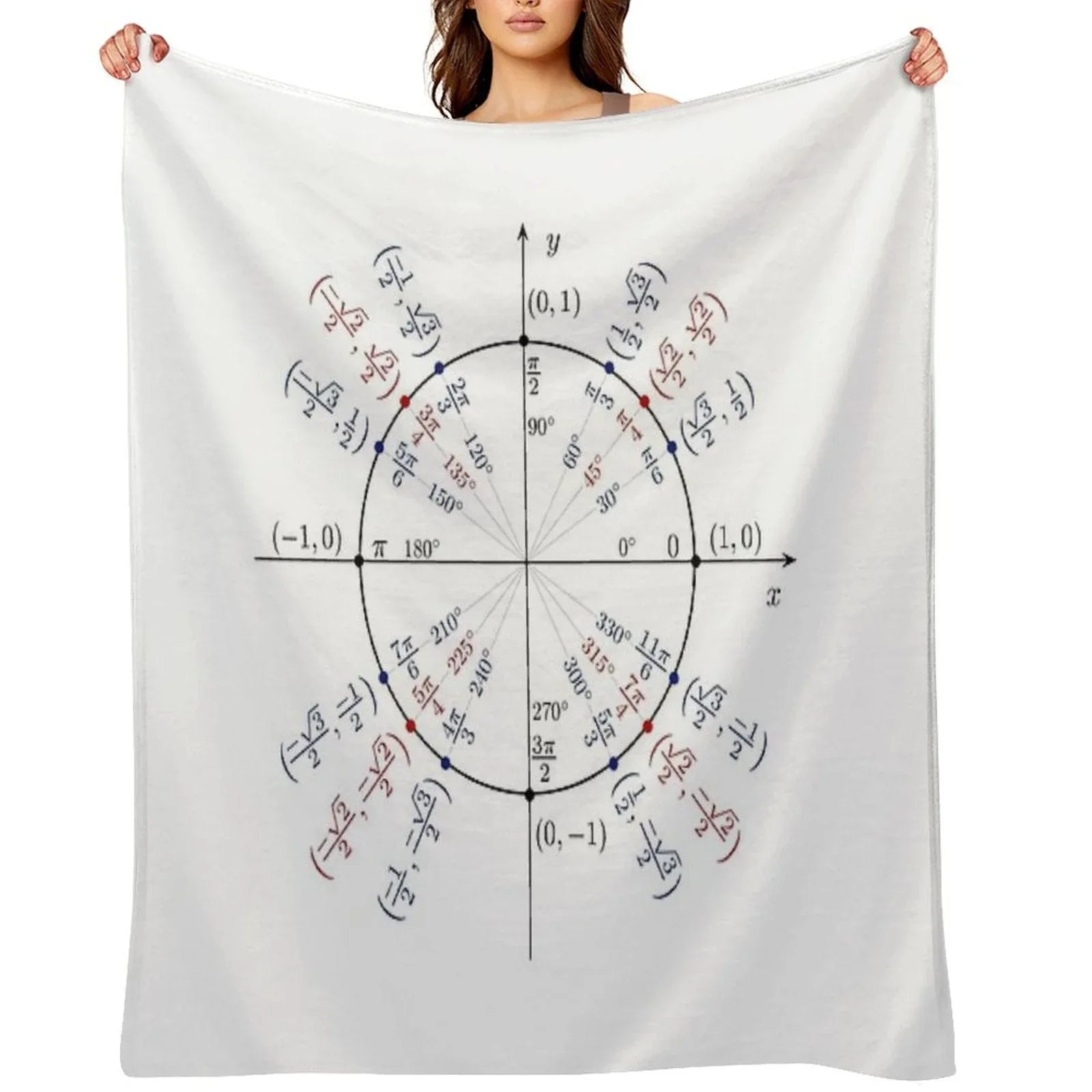 Unit Circle Throw Blanket