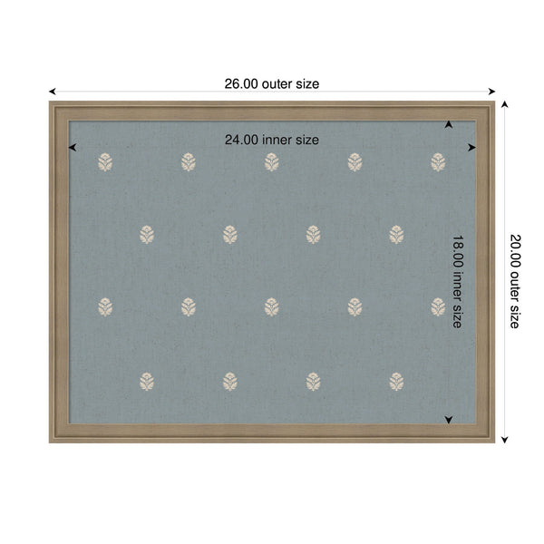 Pinboard Blue Botanical Block Print