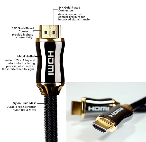 4K Display Port To HDMI Cable Adapter HDMI To HDMI Cable High Speed 2.0 Golden Plated Connection Cable Cord Compatible For UHD FHD