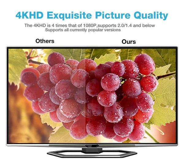 4K Display Port To HDMI Cable Adapter HDMI To HDMI Cable High Speed 2.0 Golden Plated Connection Cable Cord Compatible For UHD FHD