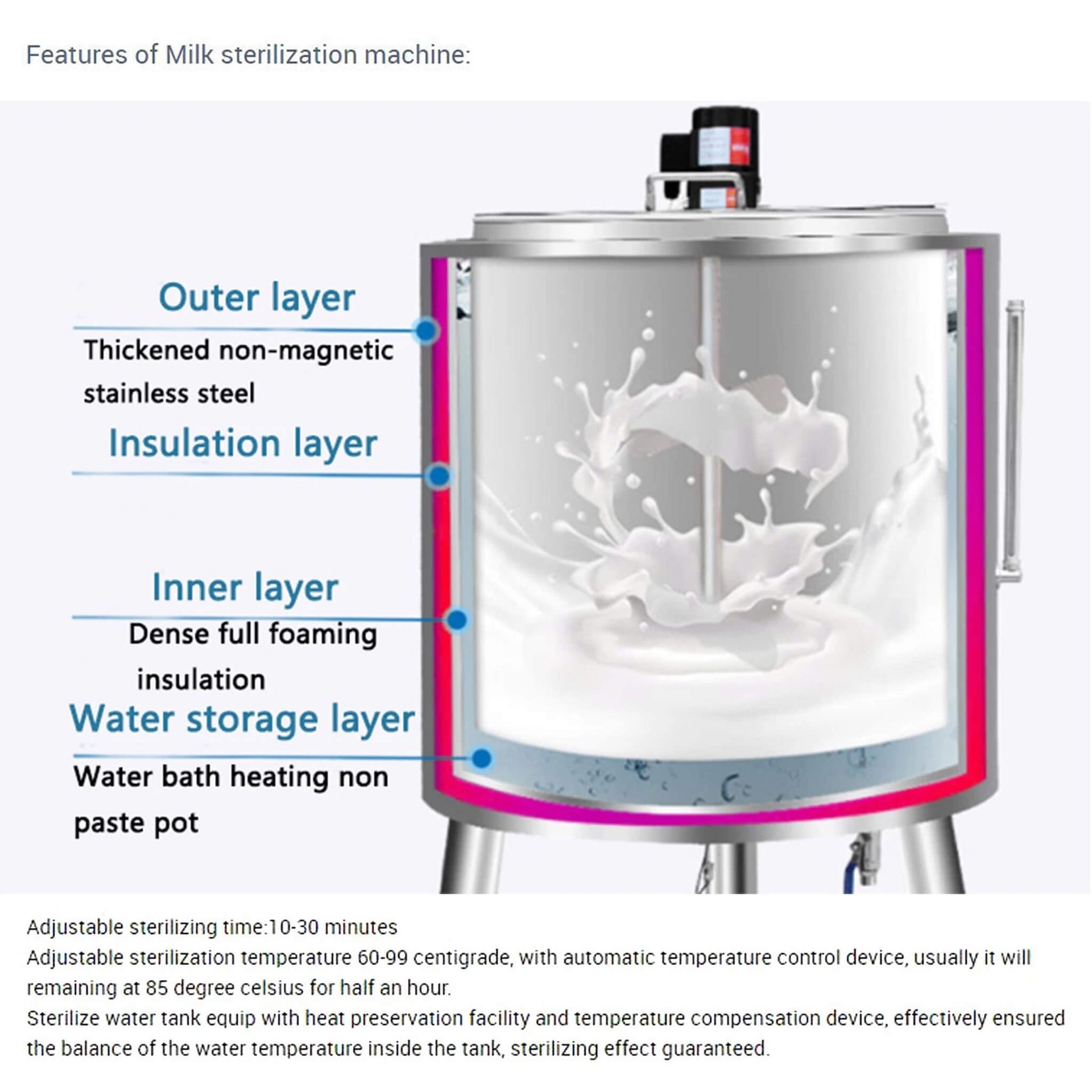 Heavy-Duty 220V Stainless Steel Commercial Milk And Ice Cream Mix Pasteurizer Machine [Without Plug] (SAK81320)