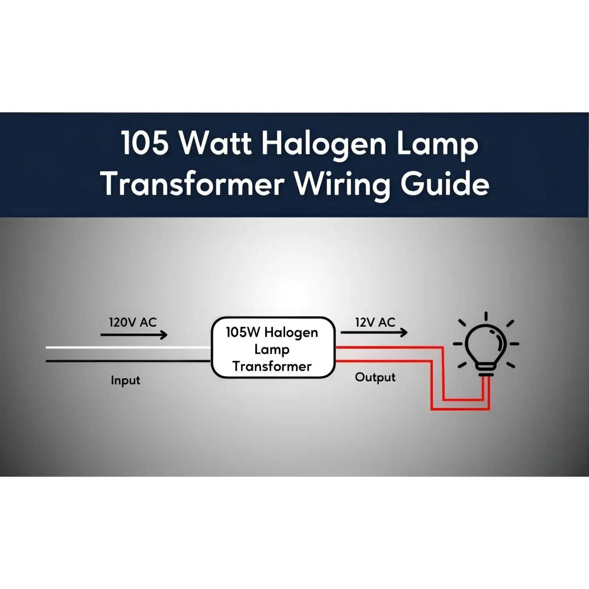 105W Halogen Electronic Potted Mini Transformer