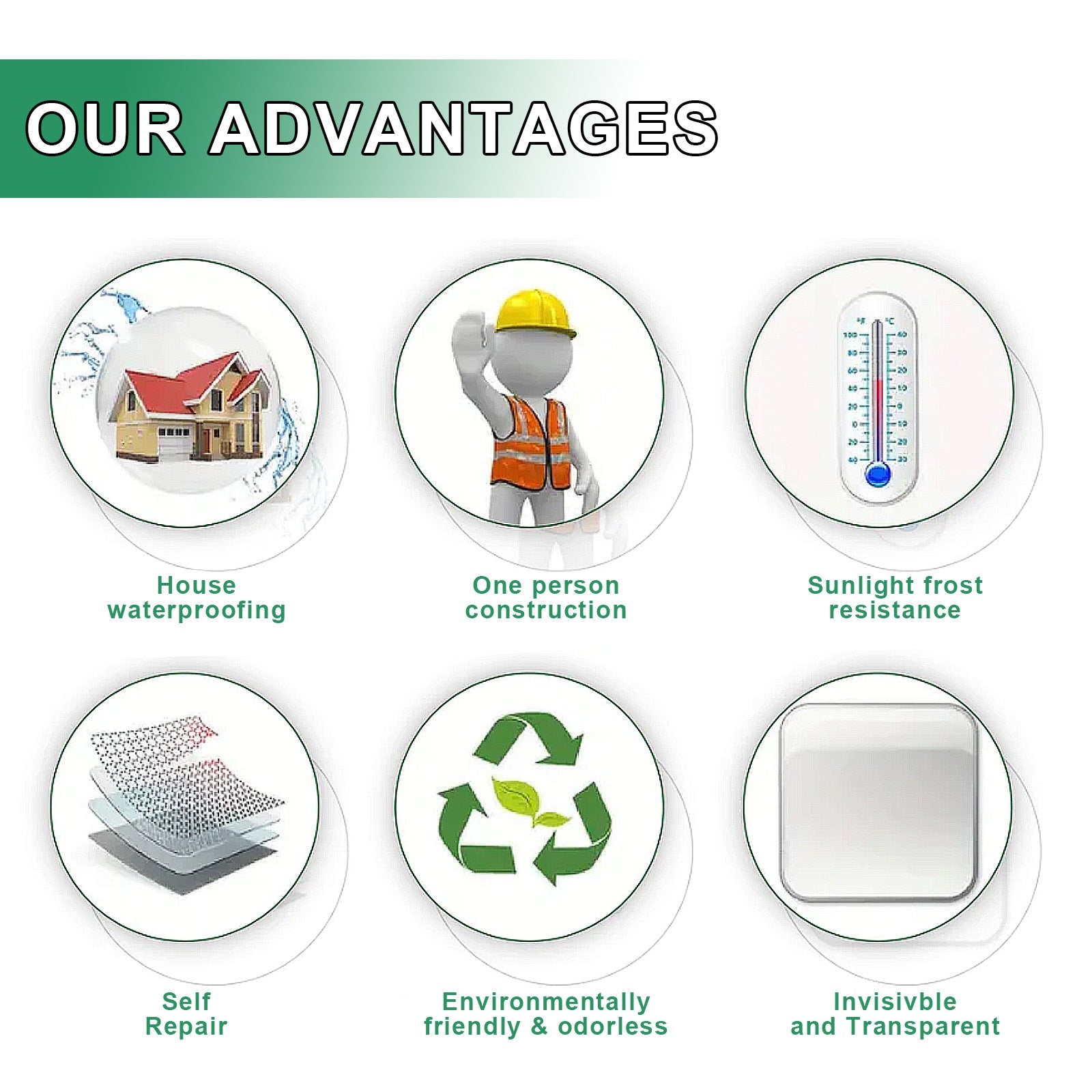 Leak-Proof Sealant, Balcony Roof Waterproof And Leakproof Kitchen Toilet Brick Waterproof Paint