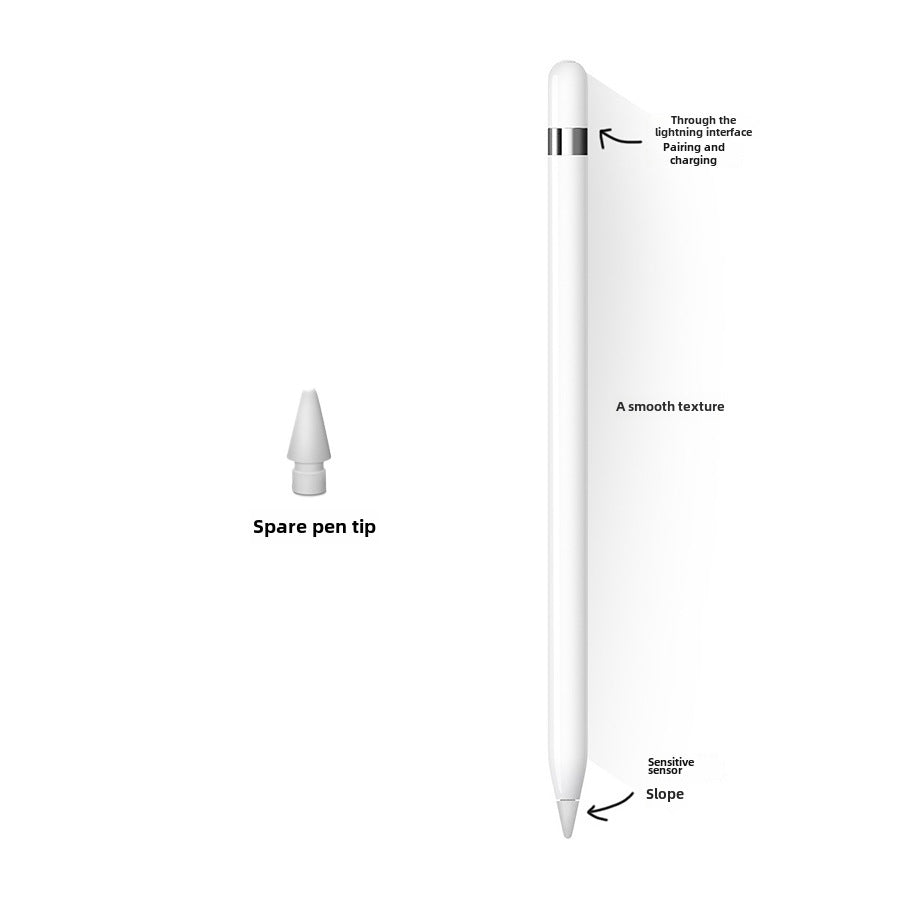 IPad stylus suitable for flat replacement Apple Pencil first and second generation drawing capacitive pens
