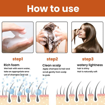 Anti-Fall Shampoo Moisturizes Soft Anti-Fall Hair Growth Deep Clean Anti-Itch Foam Shampoo