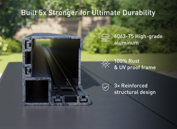 FlexPatio POWER+ Motorized Pergola FlexPatio