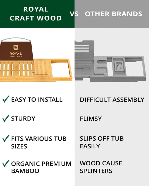 Bathtub Caddy Tray Lite, Natural