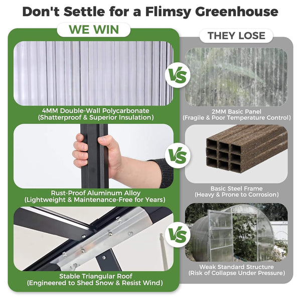 [10X28FT] Heavy-Duty Outdoor Aluminum Polycarbonate Greenhouse With Roof Vents And Swing Doors, 4MM (SAK24618)