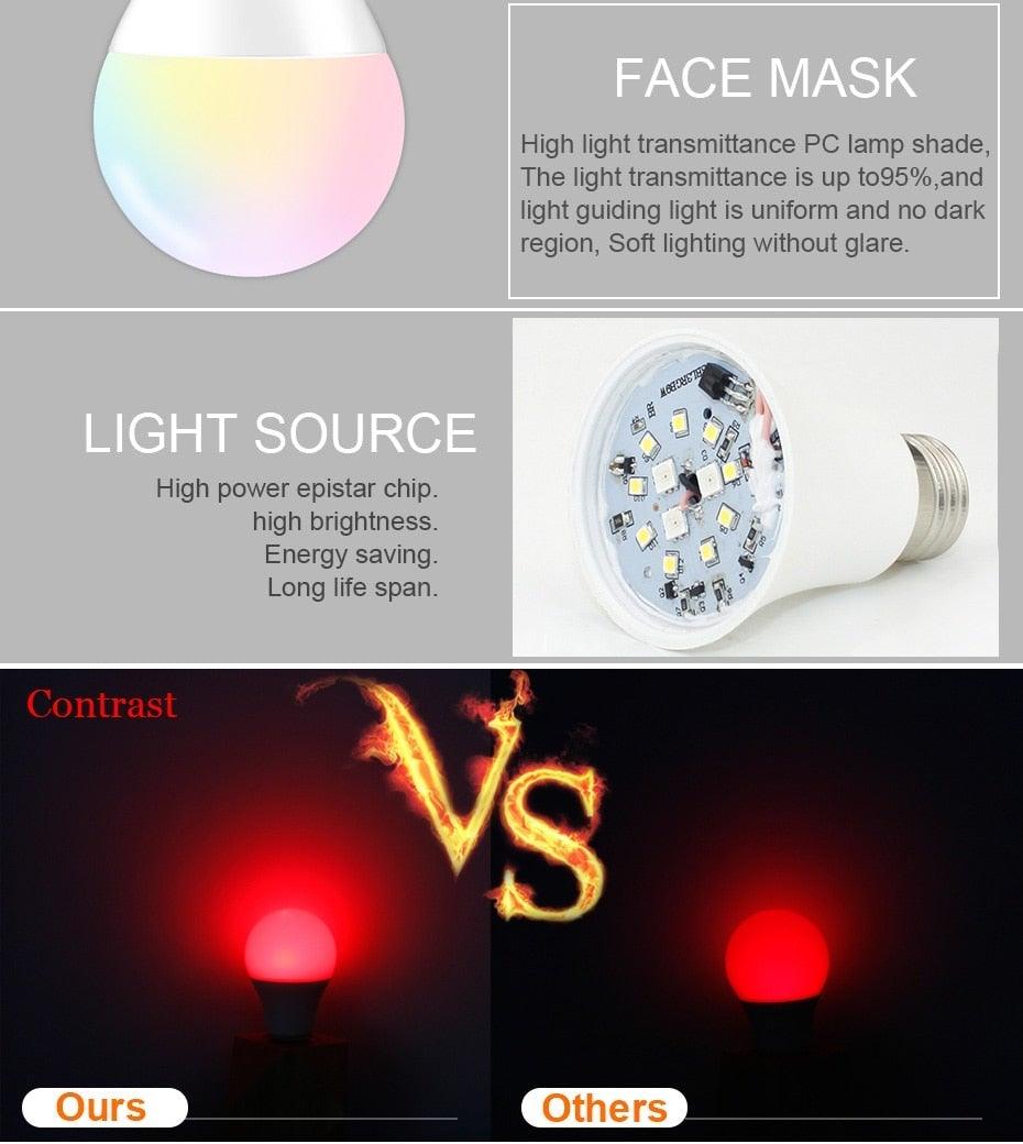 110V 220V E27 RGB LED Bulb Lights 5W 10W 15W RGB Lampada Changeable Colorful RGBW LED Lamp With IR Remote Control+Memory Mode RGB LED Light Bulbs, 10W LED Color Changing Light Bulb with Remote Control