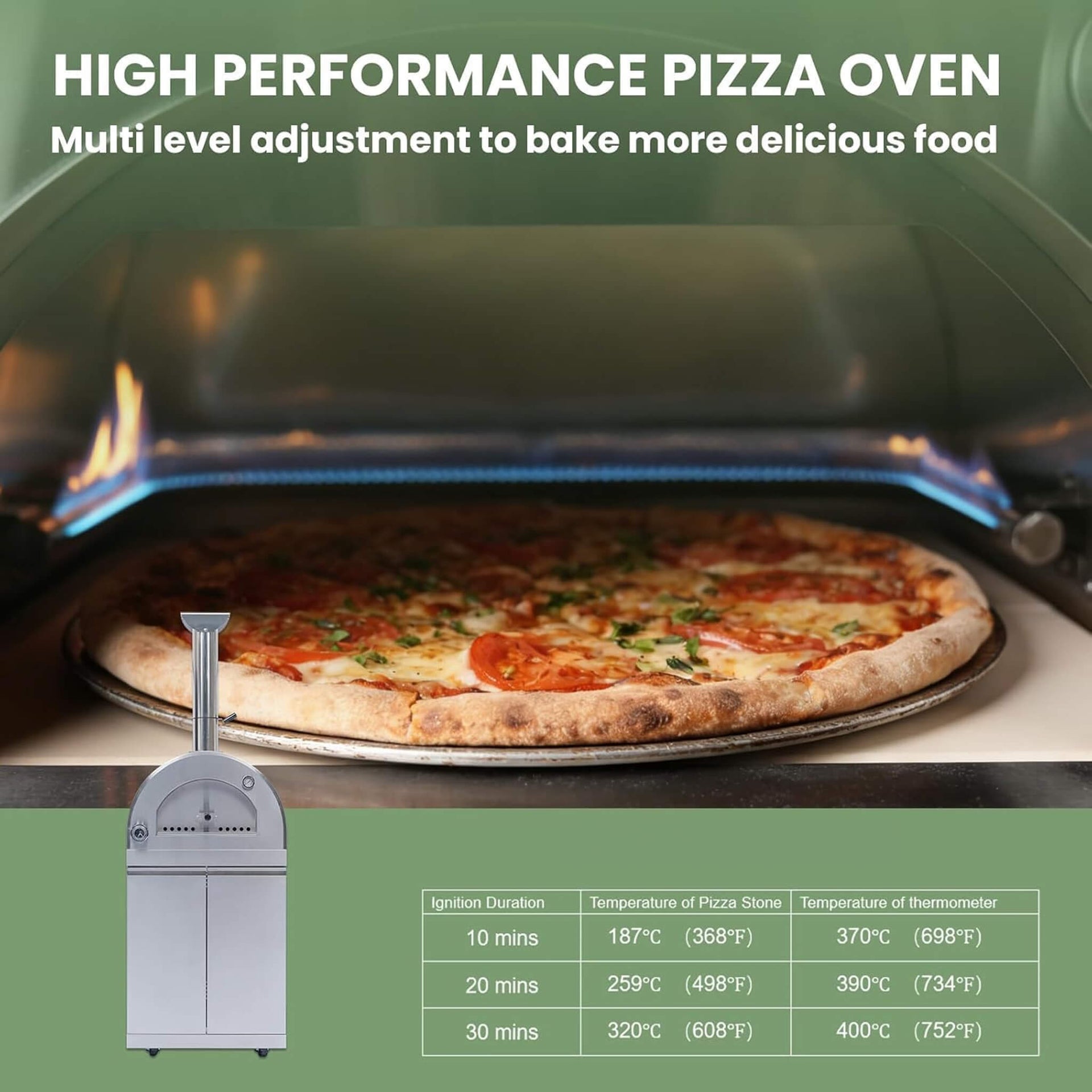 112-Inch 4-Burner 108K BTU Outdoor Kitchen Island With Pizza Oven, Rotisserie & Refrigerator (SAK94565)