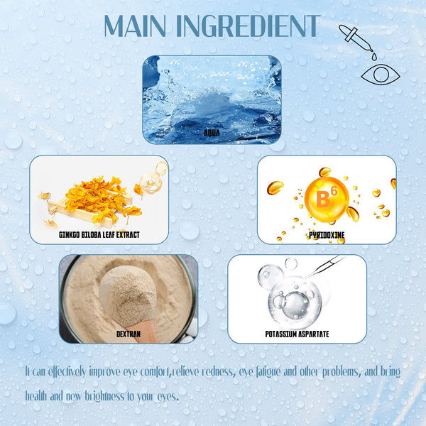 Optic Renew Eye Treatment Drops, Relieves Redness Eyestrain Dry Vision Blurry Eye Care Solution