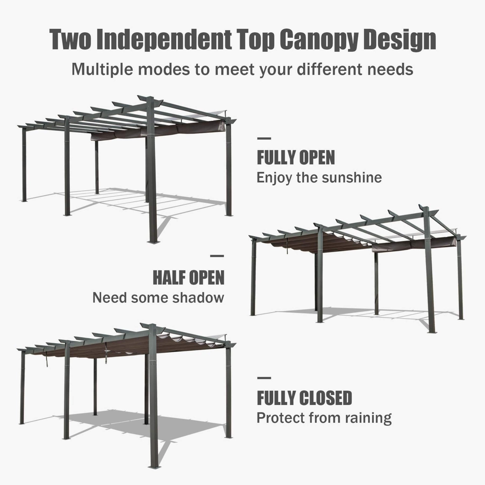 [11X20FT] Premium Outdoor Retractable Aluminum Pergola With Weather-Resistant Canopy (SAK54612)