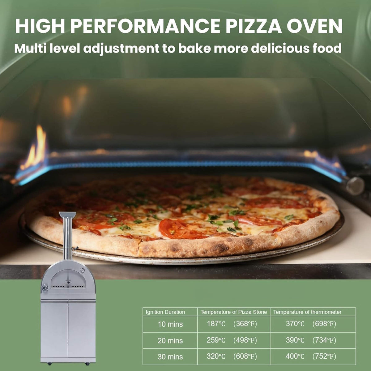 125-Inch 4-Burner 108K BTU Outdoor Kitchen Island With Pizza Oven, Rotisserie & Refrigerator (SAK55768)