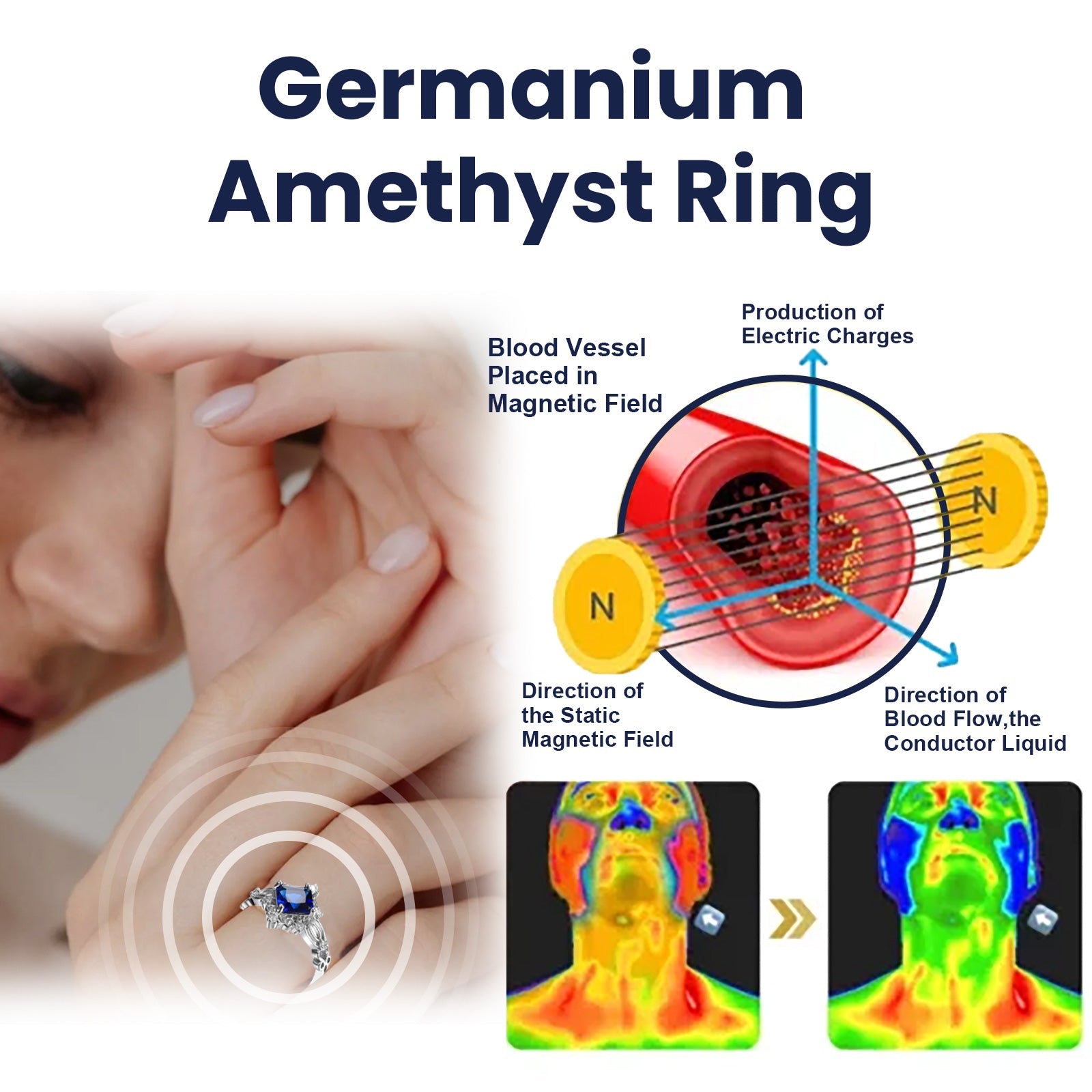 Germanium Amethyst Ring, Ring Simple Everything Fashion Pieces Fashion Clothing With Couple Ring