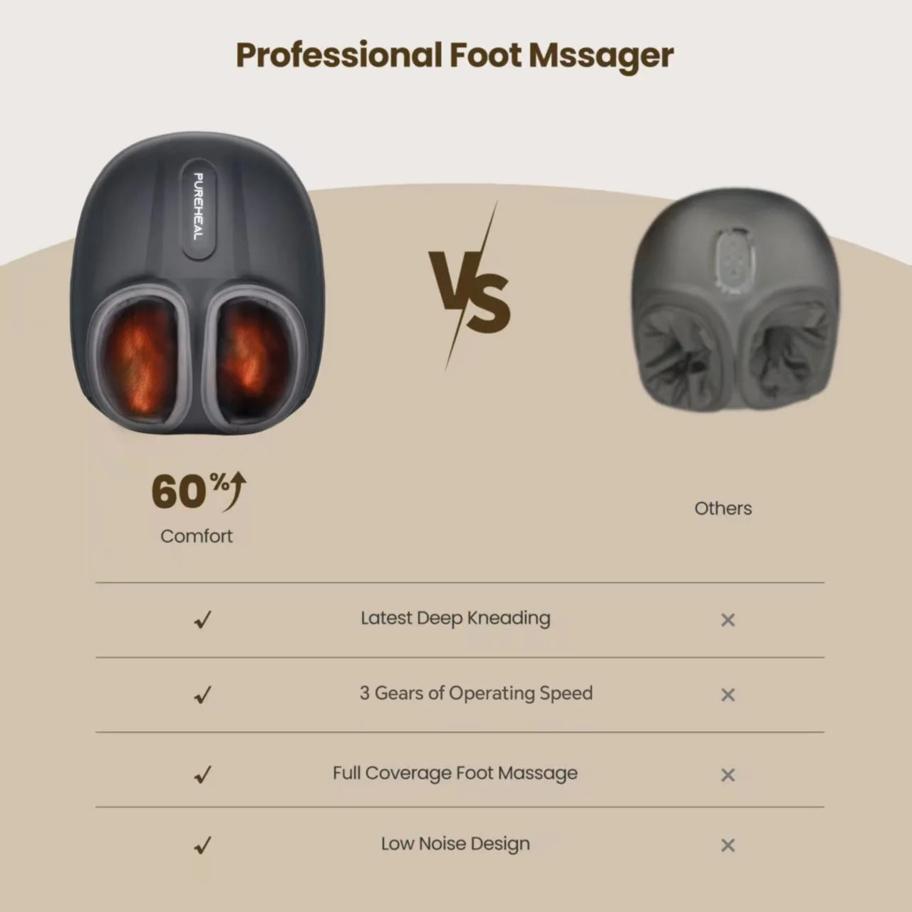 RENPHO Foot Massager with Heat,Shiatsu Foot Massager Machine for Plantar Fasciitis, FSA HSA Eligible, Mothers Day Gifts for Women Mom