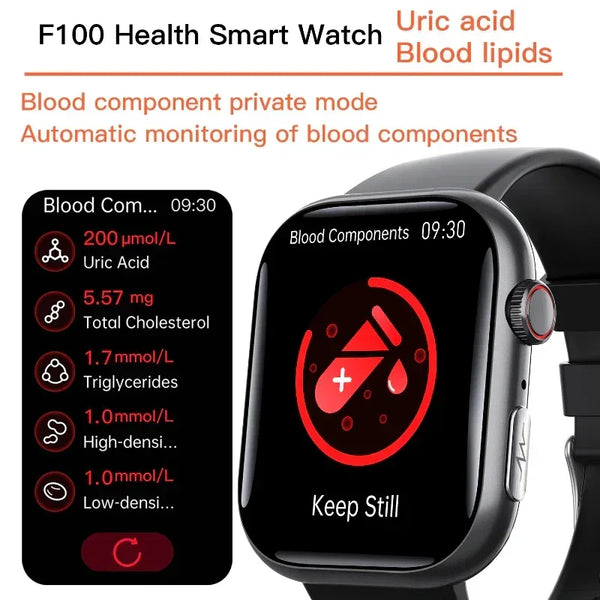 Best ECG Smart Watch of 2024 With Blood Pressure Monitor+Blood Glucose Monitoring - Gifts for You 'n Me