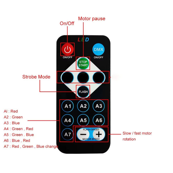 LED Galaxy Projector - Starry Night Light & Aurora Effects GOODSPHORIA.COM