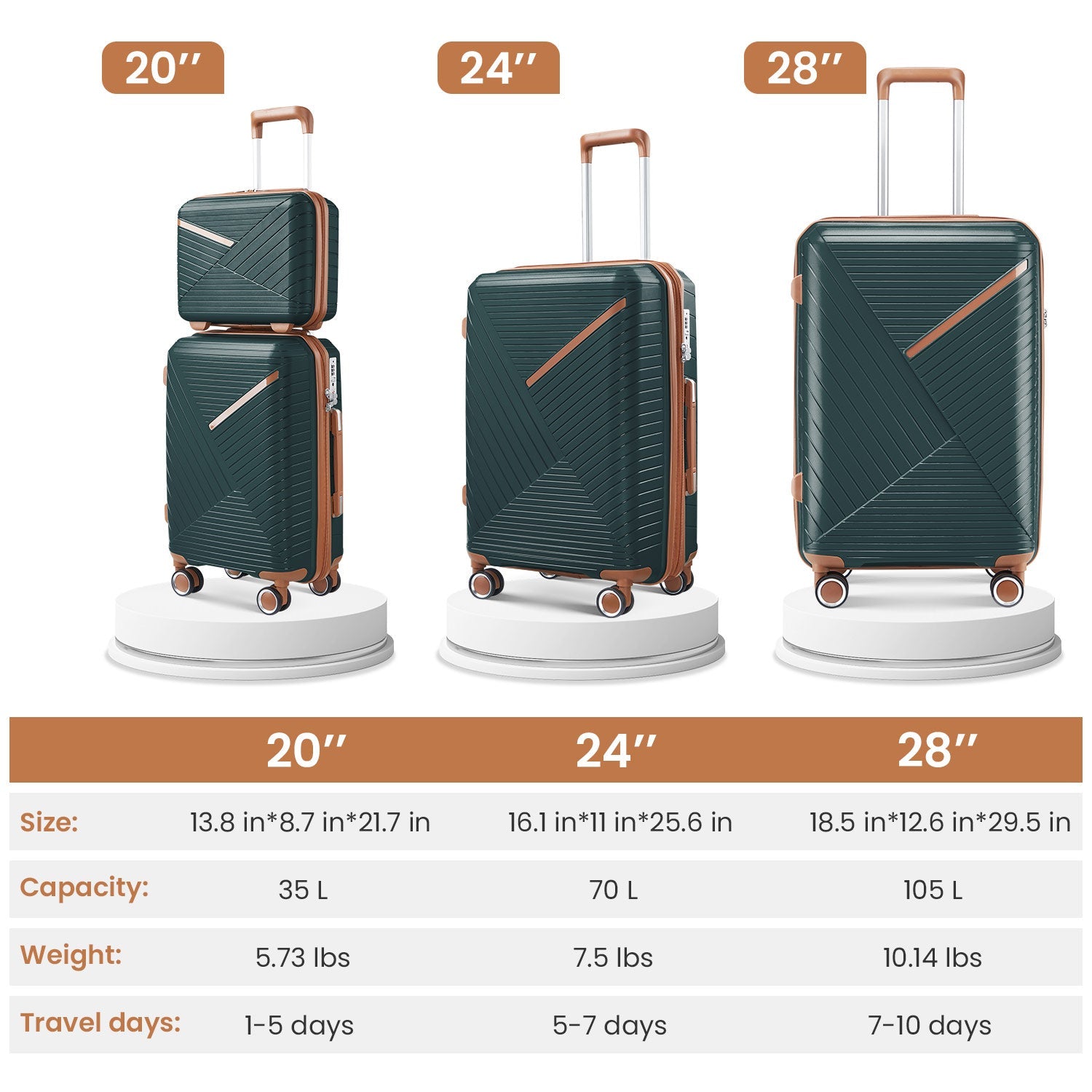 Luggage set of 4 pieces (14/20/24/28) with 4 360 degree silent rotating wheels made of PP material and durable TSA lock
