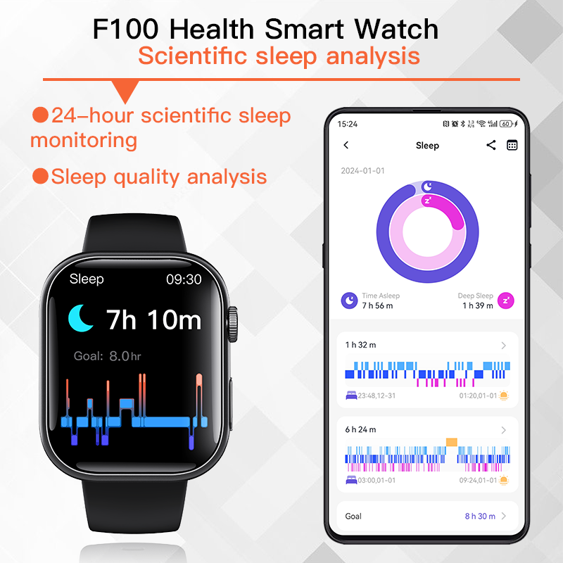 Best ECG Smart Watch of 2024 With Blood Pressure Monitor+Blood Glucose Monitoring