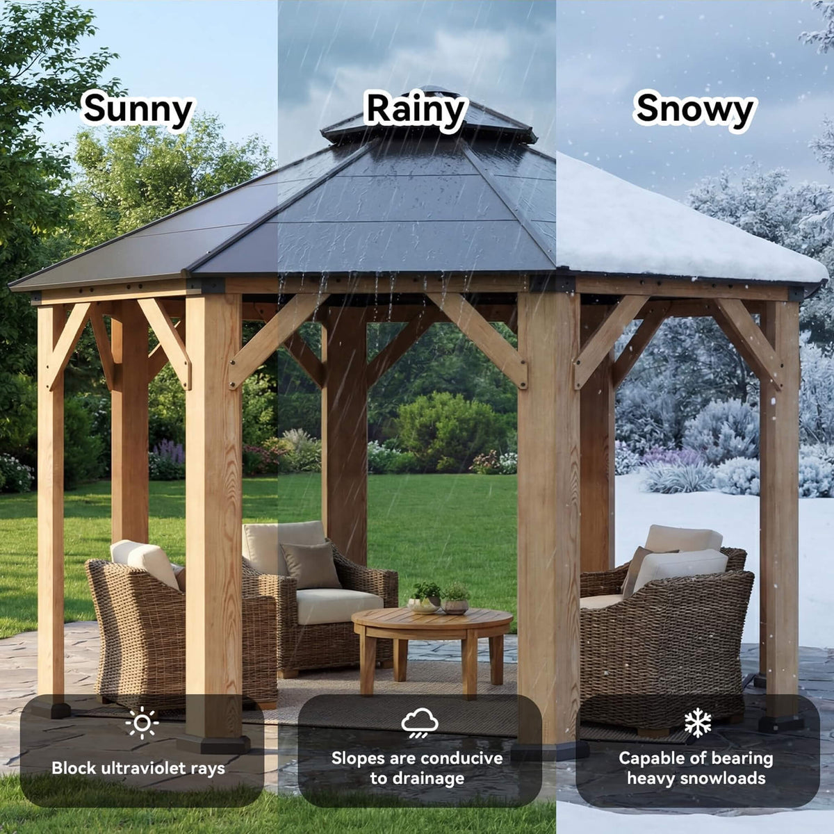 [13X13FT] Premium All-Weather Octagonal Double Hardtop Cedar Wood Gazebo (SAK42795)