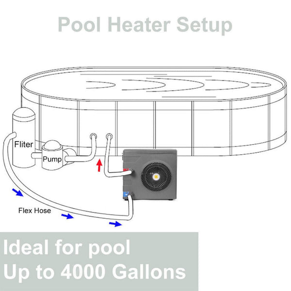 14.8 KBTU Premium Above Ground Swimming Pool Heater Pump (SAK97584)