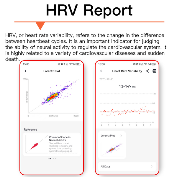 ECG smart watch with blood pressure monitor body temperature blood glucose heart rate blood oxygen