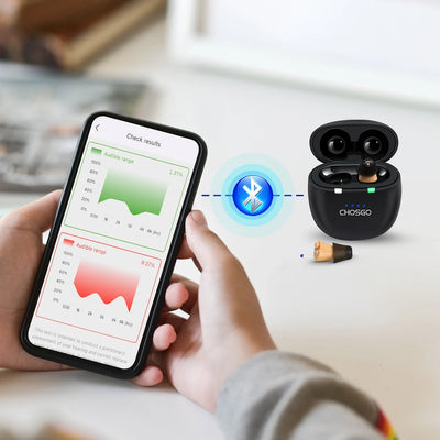 SmartU Basic Plan to Premium Plan Upgrade – Advanced Hearing Personalization