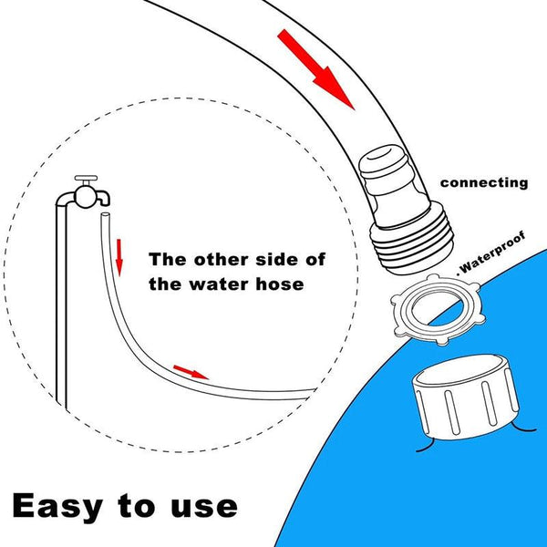 150cm Pet Play Water Spray Splash Mat Inflatable Sprinkler Cushion Pads Outdoor Garden Fountain Toy Tub Swimming Pool for Kids And Dog Portable Inflatable Water Toy Paddling Pools for Pets Inflatable Splash Sprinkler Pad