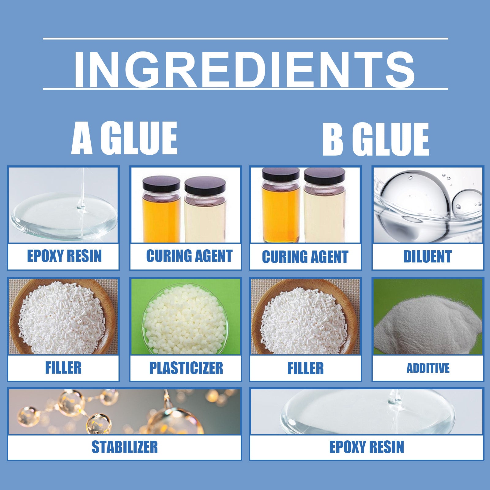 Tile Repair Agent Household Porcelain Ceramic Tile Sink Marble Waterproof Gap Sealant