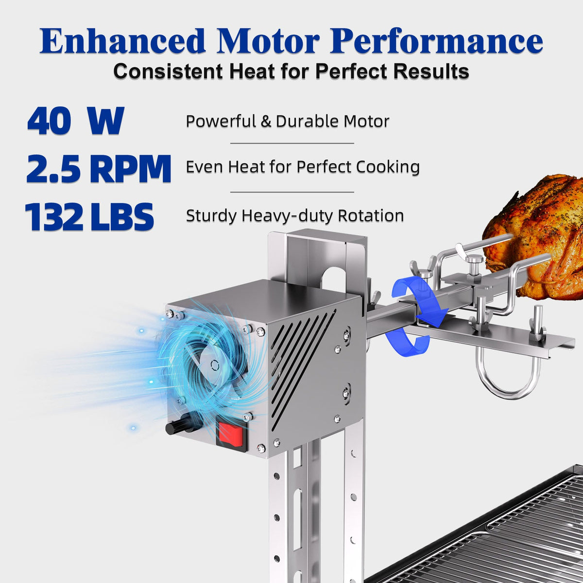 60kg Lamb Roaster Without Baffle