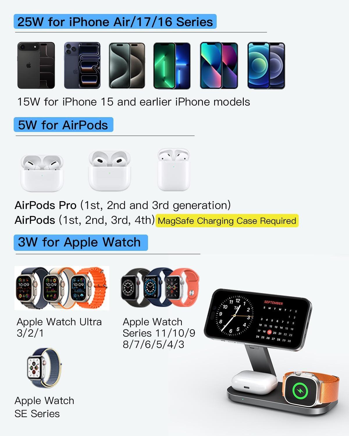 3-In-1 Charging Station for Apple Device, Qi2 25W Certified Magnetic Wireless Foldable Fast Charger Stand Compatible with Magsafe for Iphone 17E/17/16/15/14/13/12/Air Series, Apple Watch & Airpods