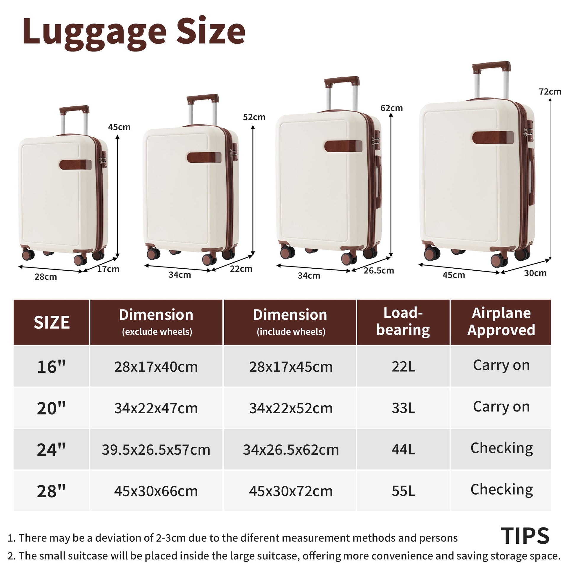 4 Piece Luggage Set with Compression Packing Cubes for Suitcase Expanable Spinner Wheels Lightweight Suitcase with TSA Lock 16 IN+20IN+24IN+28IN