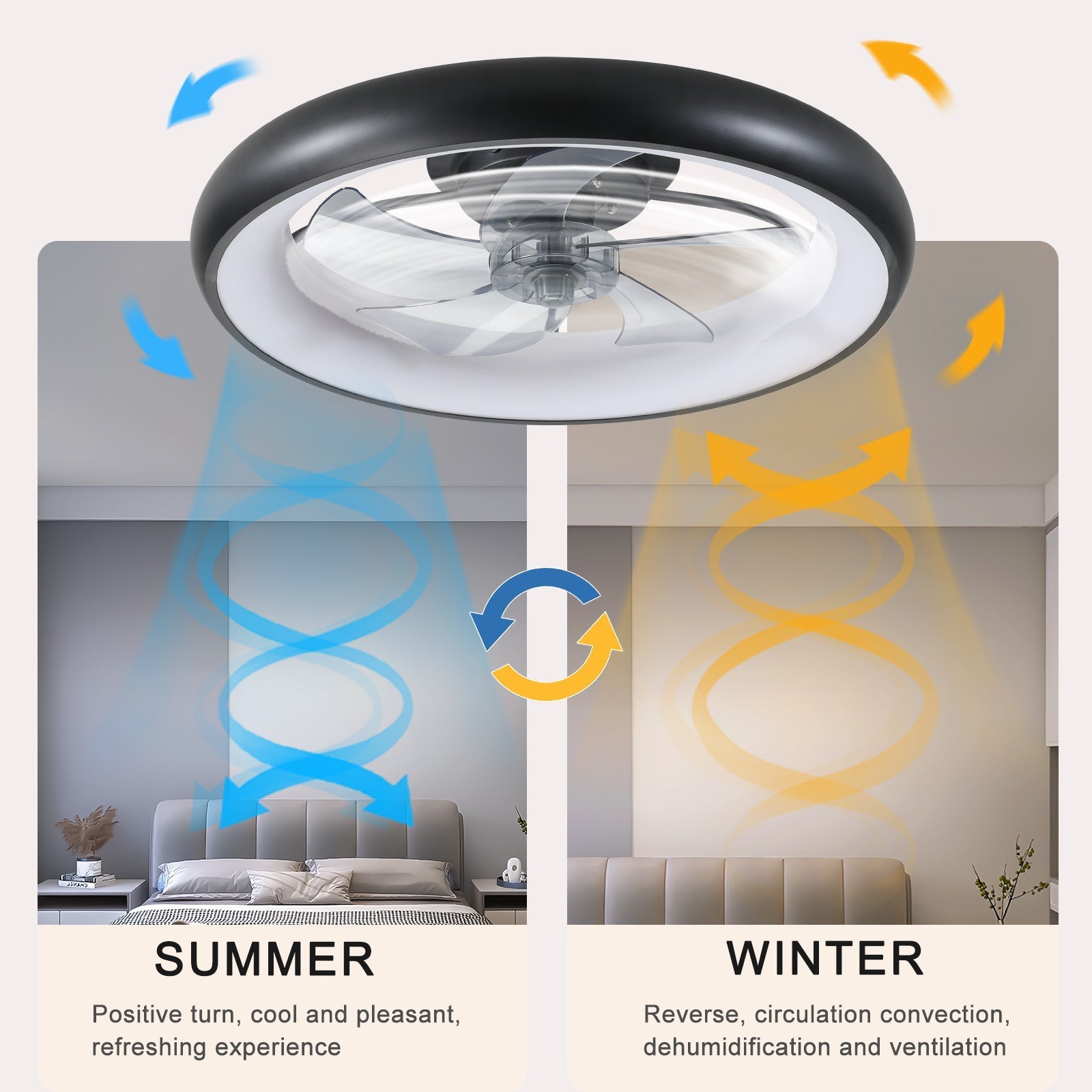 Ceiling Fan with Lights Dimmable LED Vtng Furniture